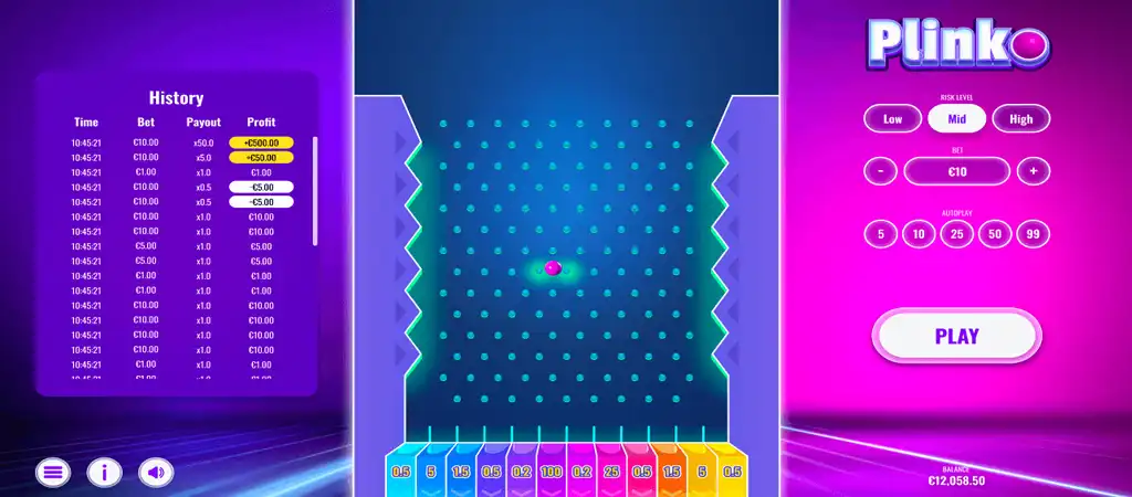 Histoire de Plinko Game.